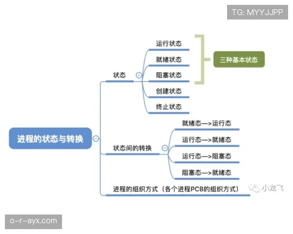 福登状态回暖，职业生涯收入飞跃展现巨星级转变