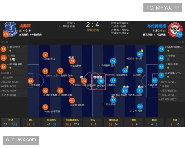 揭幕战前瞻:专家深度解析新赛季足球赛事走势与球队表现