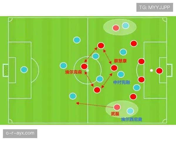 帕尔默是否刷数据?进攻效率与战术角色分析 帕尔默是否刷数据?进攻效率与战术角色分析