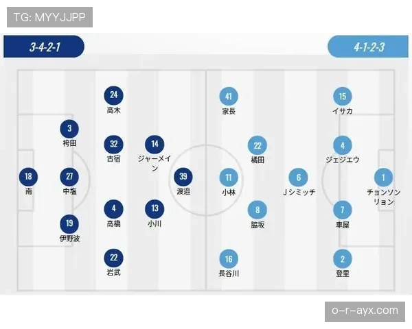 萨卡 vs 贝尔:边锋影响力与时代适配性对比 萨卡 vs 贝尔:边锋影响力与时代适配性对比